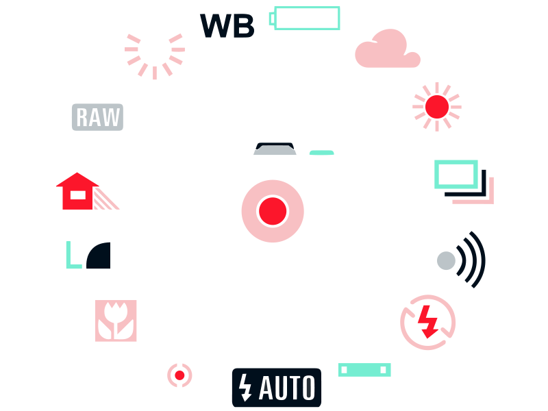 Photography and image preparation graphic